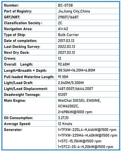2017 Built 5100 DWT Bulk Carrier For Sale