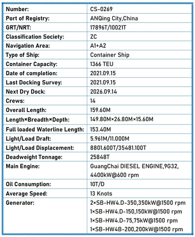 2021 Built 26000 DWT 1366 TEU Container Ship For Sale