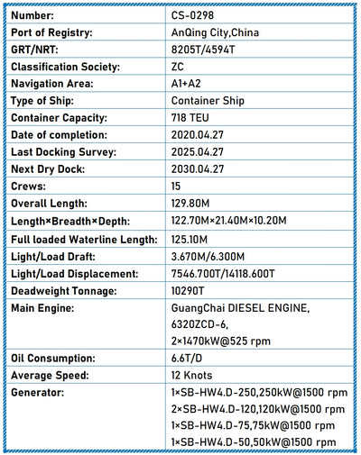 2020 Built 10000 DWT 718 TEU Container Ship For Sale