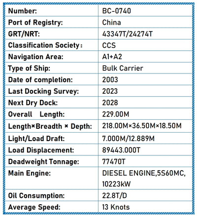 2003 Built 78000 DWT Bulk Carrier For Sale