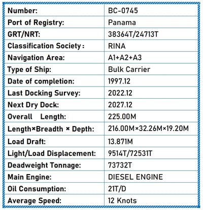 1997 Built 74000 DWT Bulk Carrier For Sale