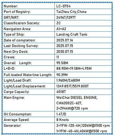 2025 Built 4000 DWT Landing Craft Tank For Sale