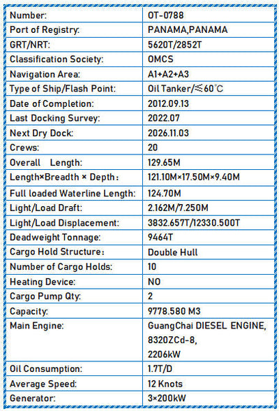 2012 Built 9500 DWT Oil Tanker For Sale