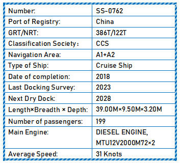 2018 Built Cruise ship For Sale