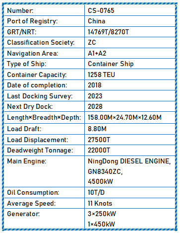 2018 Built 22000 DWT 1258 TEU Container Ship For Sale