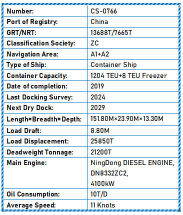 2019 Built 21000 DWT 1212 TEU Container Ship For Sale