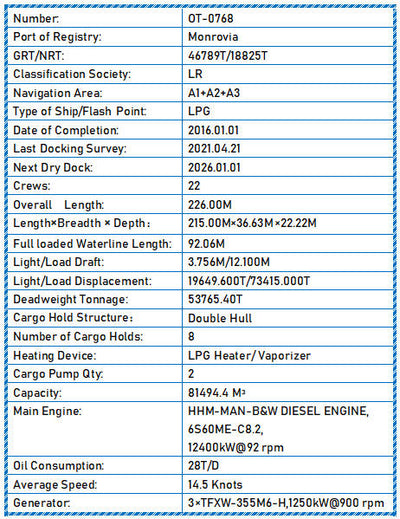 2016 Built 54000 DWT LPG For Sale