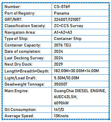 2024 Built 35000 DWT 2076 TEU Container Ship For Sale
