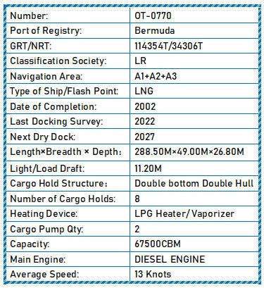 2002 Built 67500 CMB LPG For Sale
