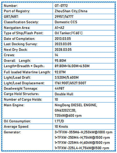 2013 Built 4500 DWT Oil Tanker For Sale