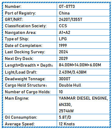 1999 Built 3000 DWT LPG For Sale