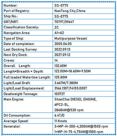 2005 Built 10400 DWT Multipurpose Vessel For Sale