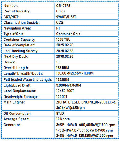 2025 Built 14000 DWT 1075 TEU Container Ship For Sale