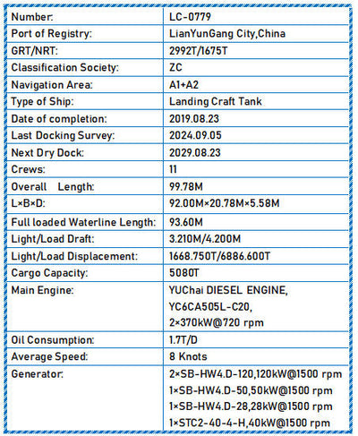 2019 Built 5100 DWT Landing Craft Tank For Sale