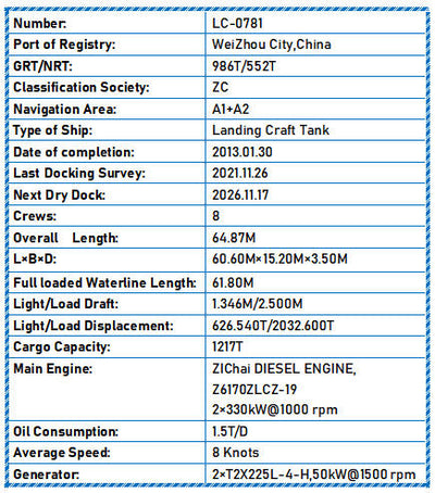 2013 Built 1200 DWT Landing Craft Tank For Sale
