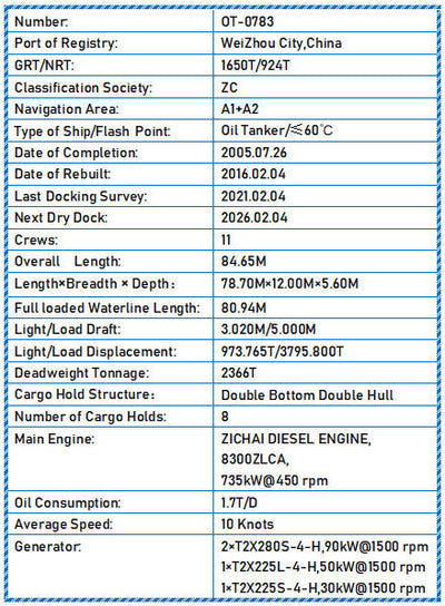 2005 Built 2016 Rebuilt 2400 DWT Oil Tanker For Sale