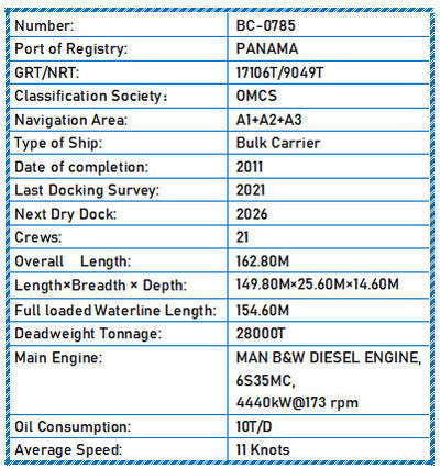 2011 Built 28000 DWT Bulk Carrier For Sale